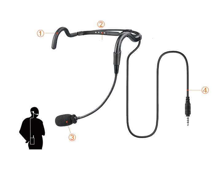 lightweight headset for 2 way radio