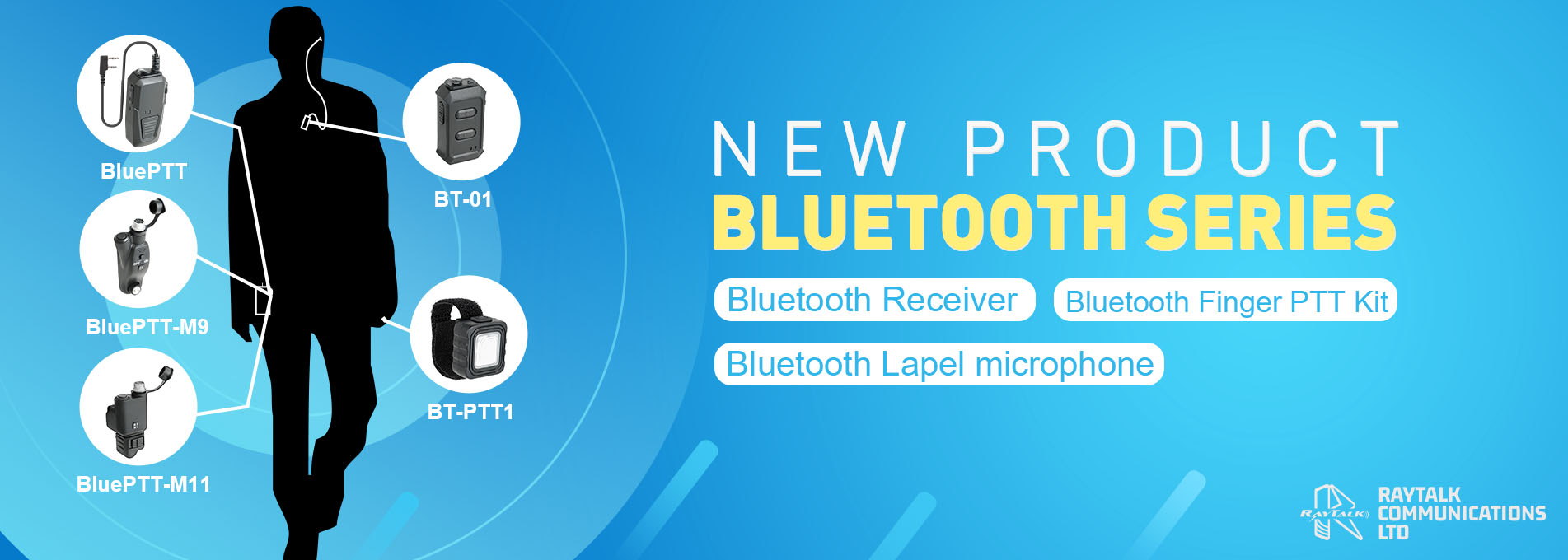 Walkieconnect Bluetooth Solution Аудиоаксессуары